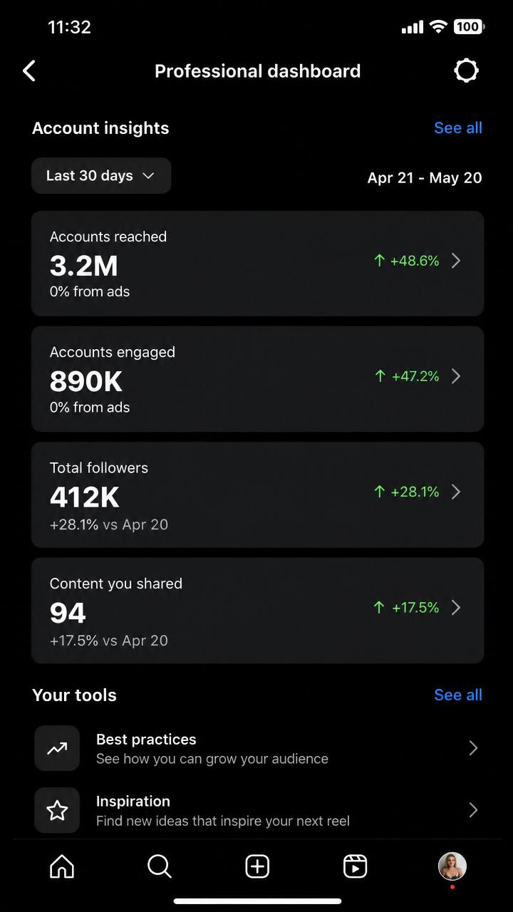 Creator Page